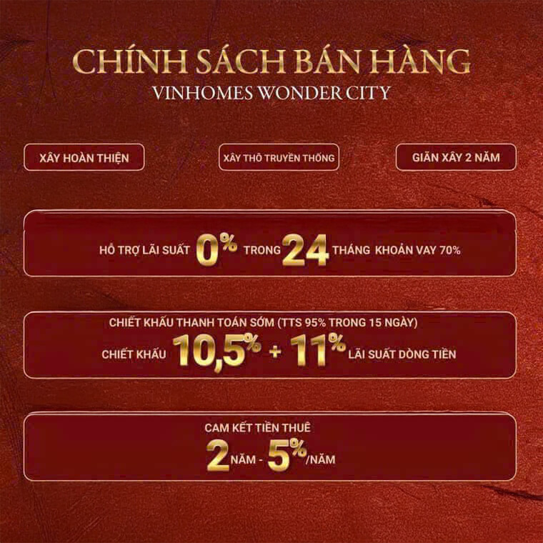 Chính sách bán hàng
